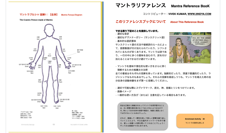 mantra refference book